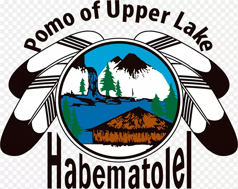上湖部落的哈贝马托尔波波印第安人终止政策-人