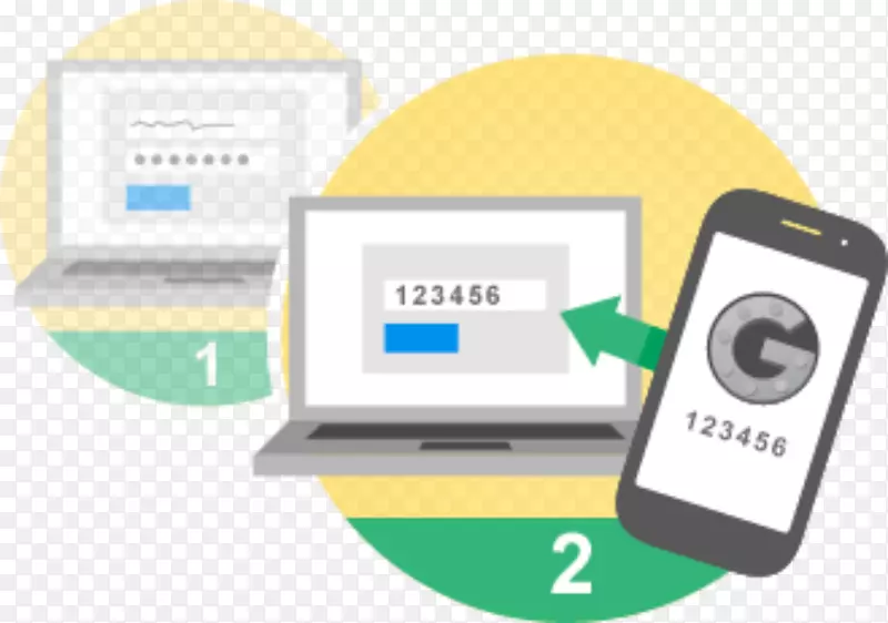 多因素认证计算机安全用户g套件-gmail