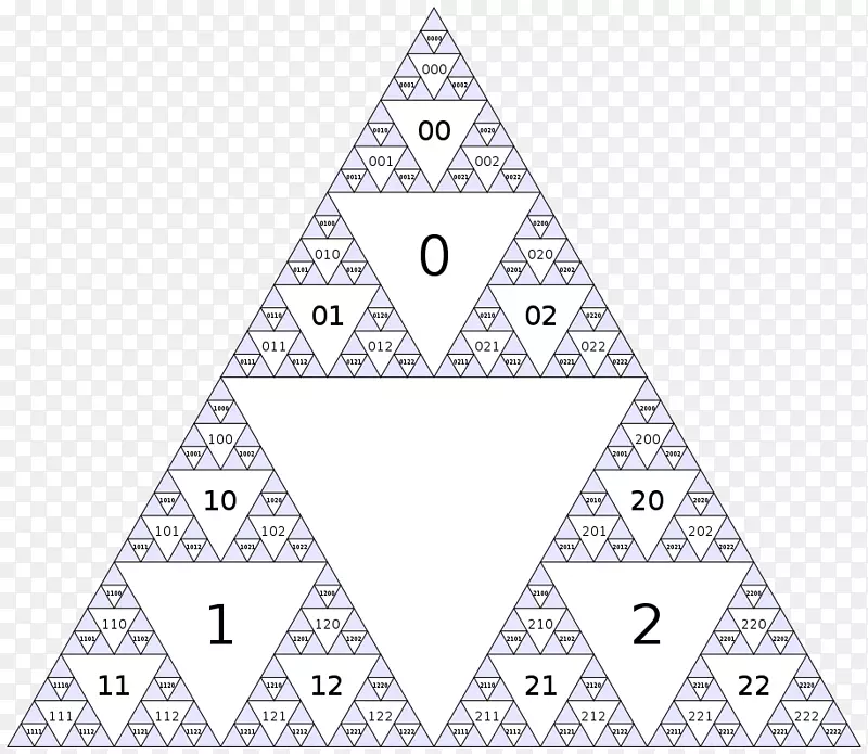 自然的分形几何Sierpinski三角形Koch雪花Hausdorff维数
