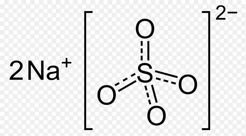 铬酸盐和重铬酸钠铬酸钾明矾重铬酸钾