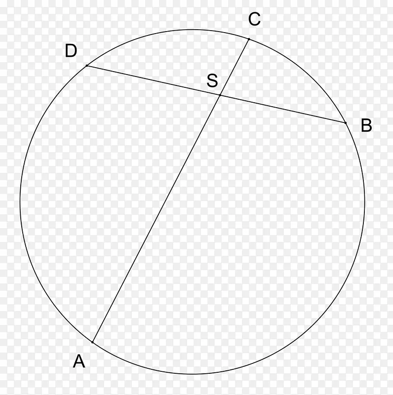 角圆相交和弦定理-角