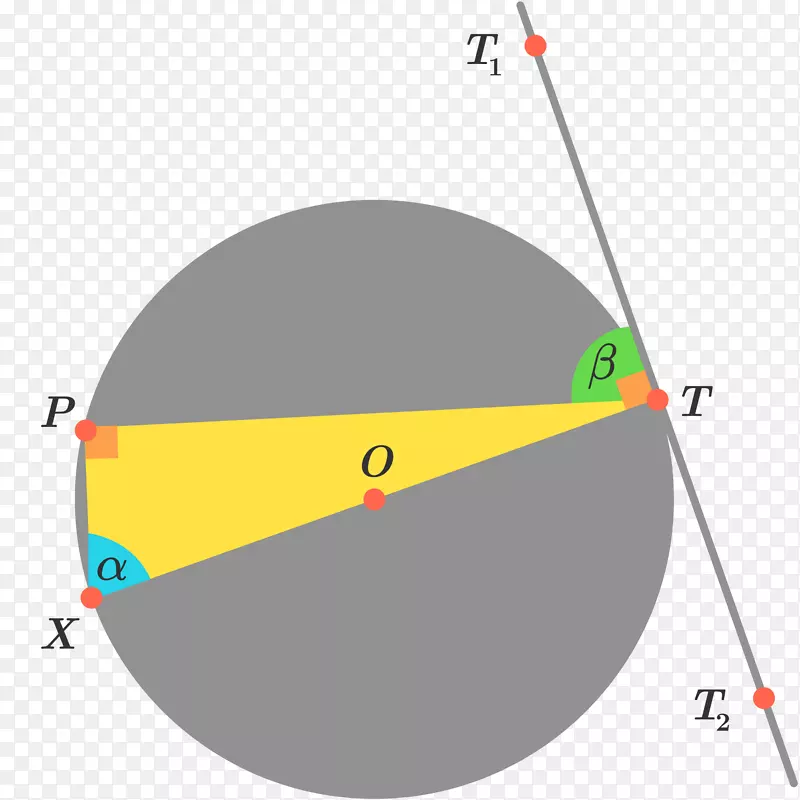 圆角的面积数学定理-圆