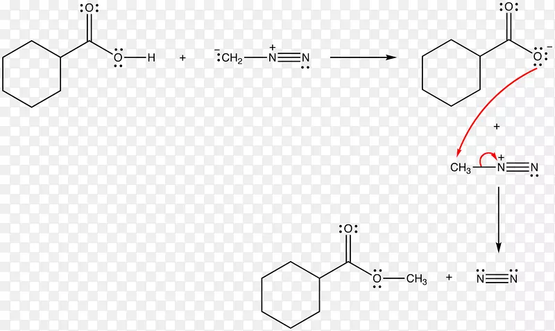 硫酸化学反应浓缩反应机理酯化-其它反应