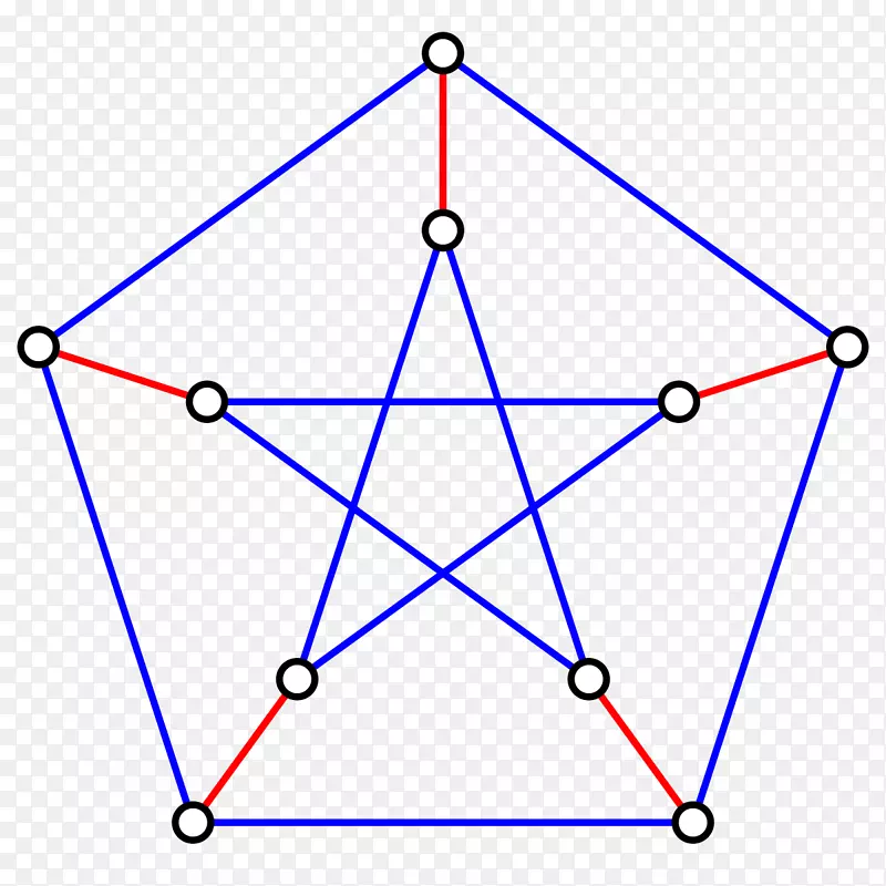五角星符号魔法符号