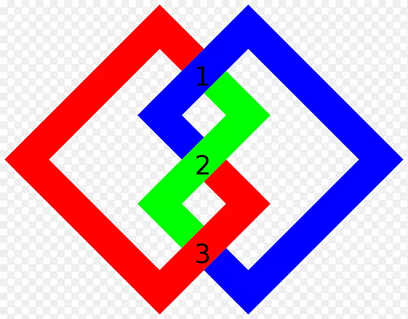 交叉数结理论素数结三叶结-数学PNG图片素材下载_图片编号2314038-PNG素材网