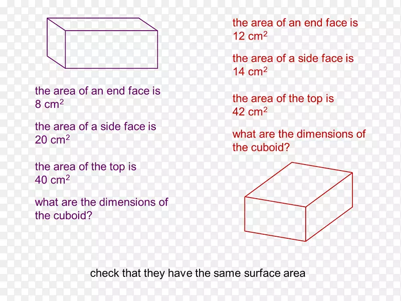 寻找长方体角的表面积