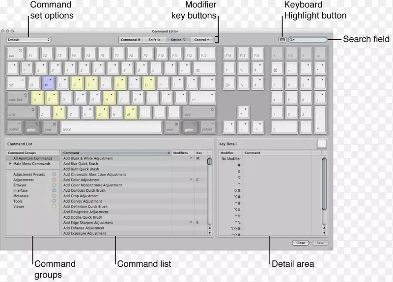 电脑键盘电脑鼠标戴尔罗技无线键盘电脑鼠标