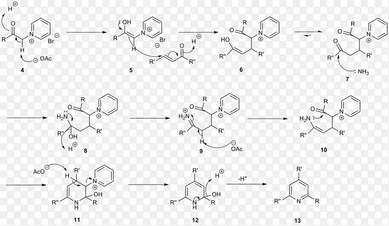 KR hnke吡啶合成Hantzsch吡啶化学合成2，6-二氢吡啶-盐