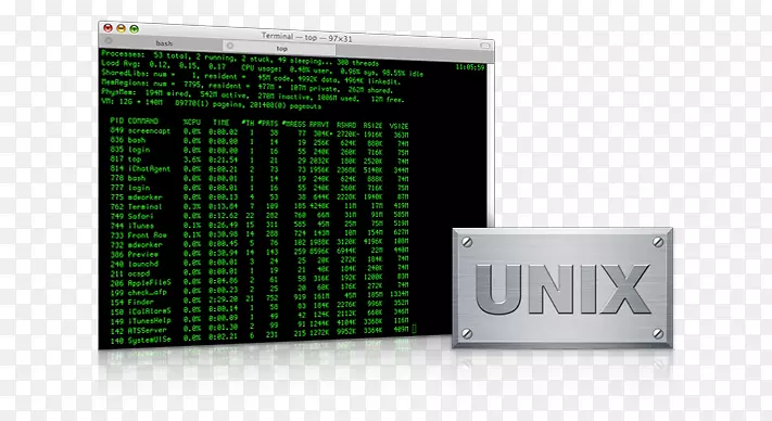 Unix操作系统计算机软件linux shell-linux