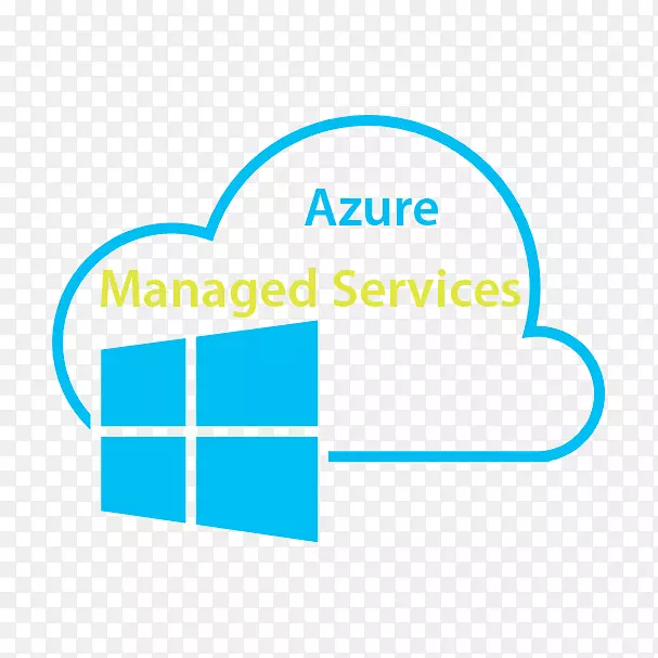 microsoft azure云计算虚拟私有云存储Amazon web服务.云计算