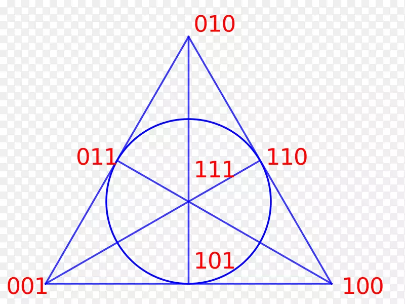平面三角形射影平面射影几何数学三角形