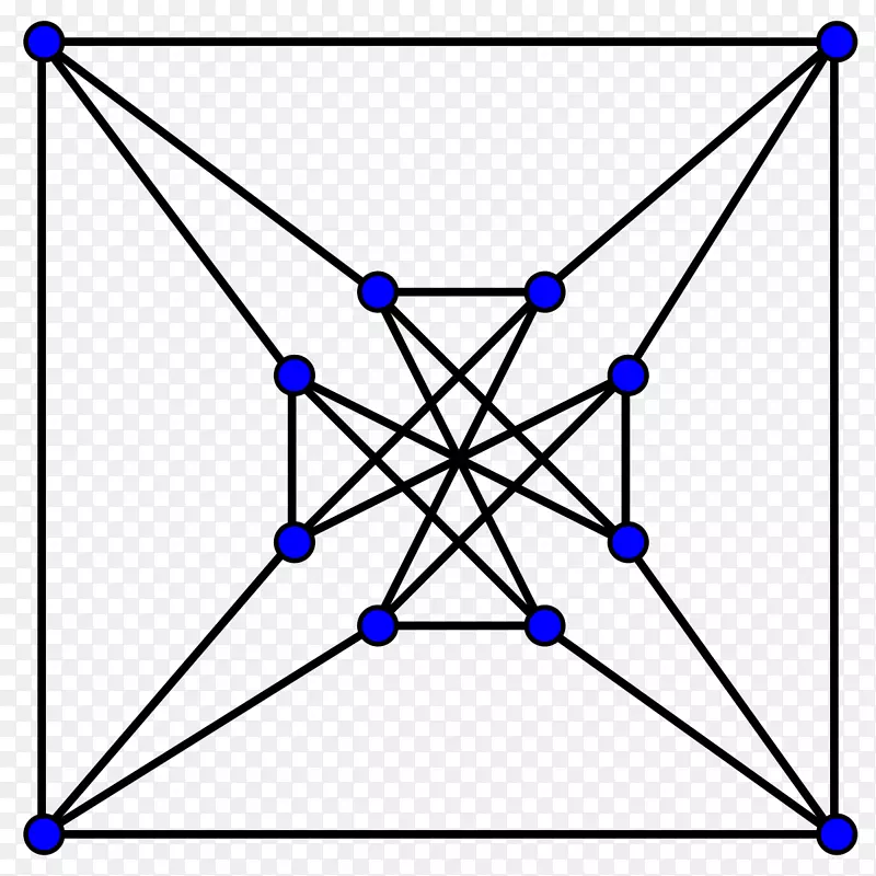图论图着色Petersen图CHVátal图-数学