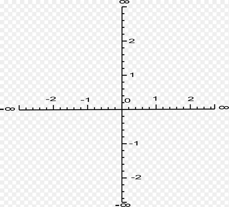 直线点笛卡尔坐标系轴线