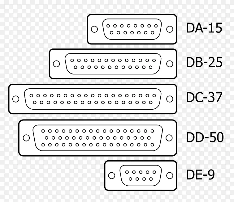 d-超小型电连接器vga连接器音频和视频接口和连接器din连接器.计算机