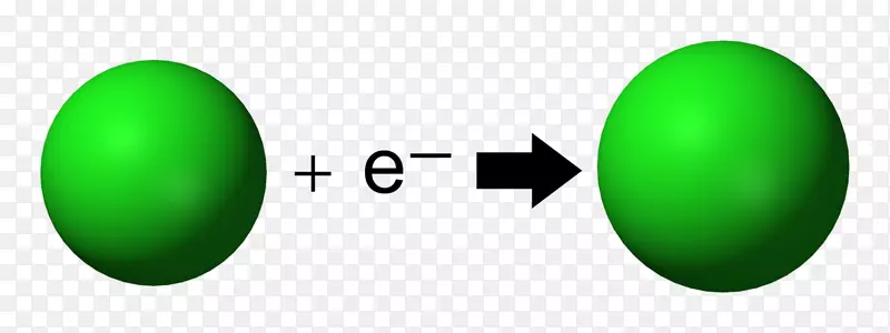 电子亲和离子成键原子化学键
