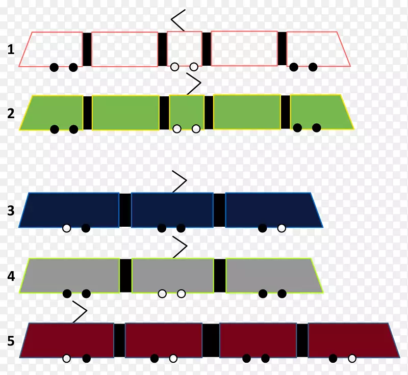 Solaris Tramino Solaris公共汽车和客车Trako-设计