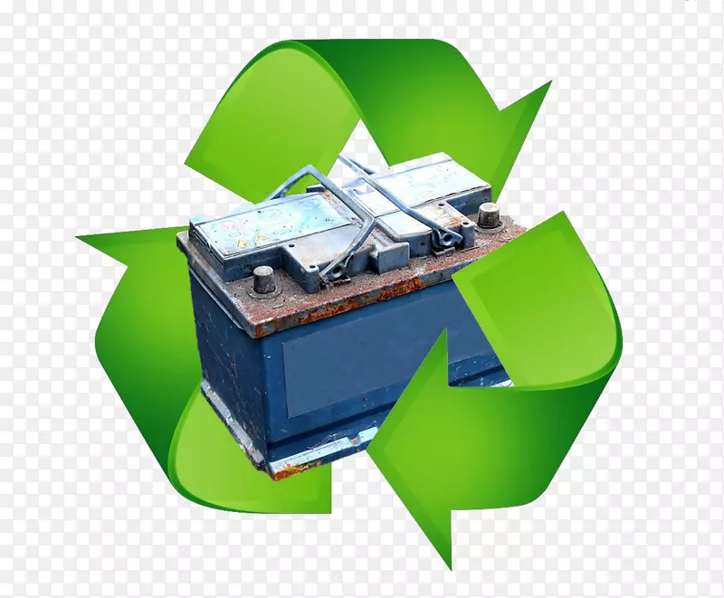 计算机回收废纸回用.自然环境