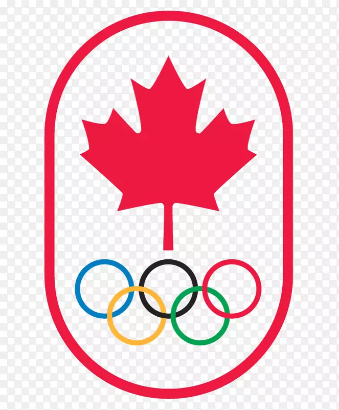 加拿大男子冰球队2014年冬季奥运会加拿大女子冰球队-加拿大