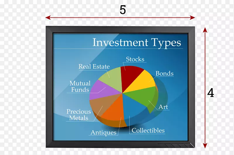 投资融资组合图表