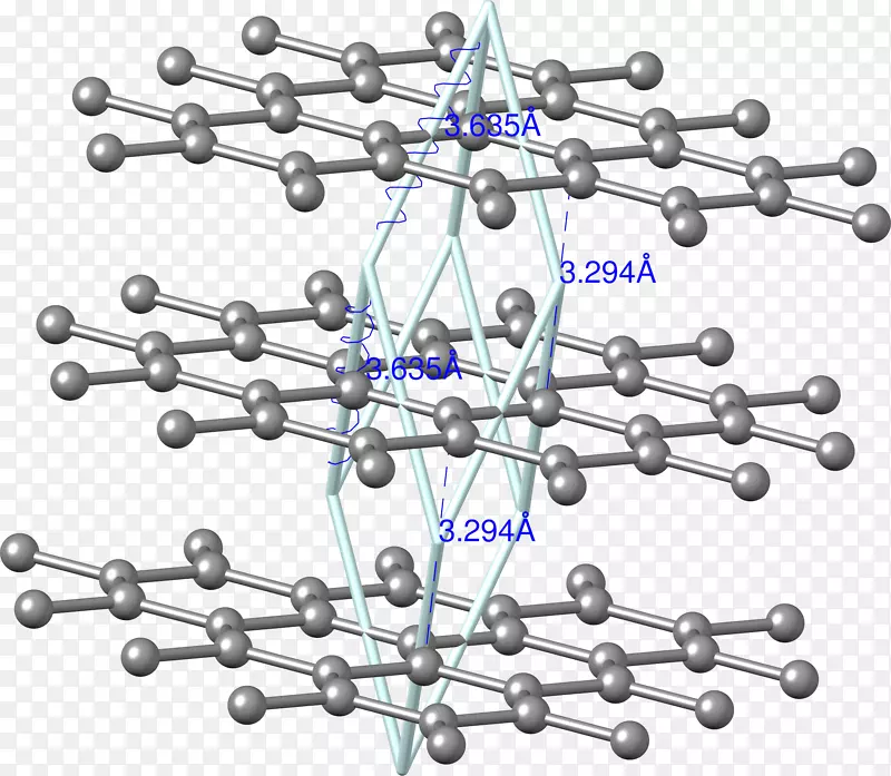 石墨晶体结构六方晶系-其它