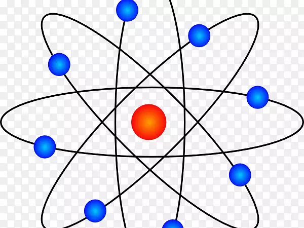 化学原子理论玻尔模型剪辑艺术