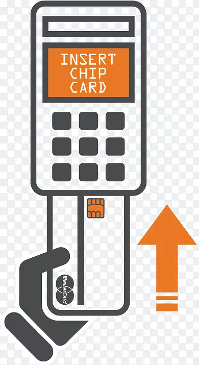 信用卡银行EMV借记卡付款-信用卡
