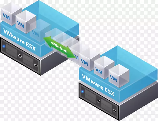 VMware vSphere VMware ESXI虚拟机VMware工作站PNG图片素材下载_图片编号2349180-PNG素材网