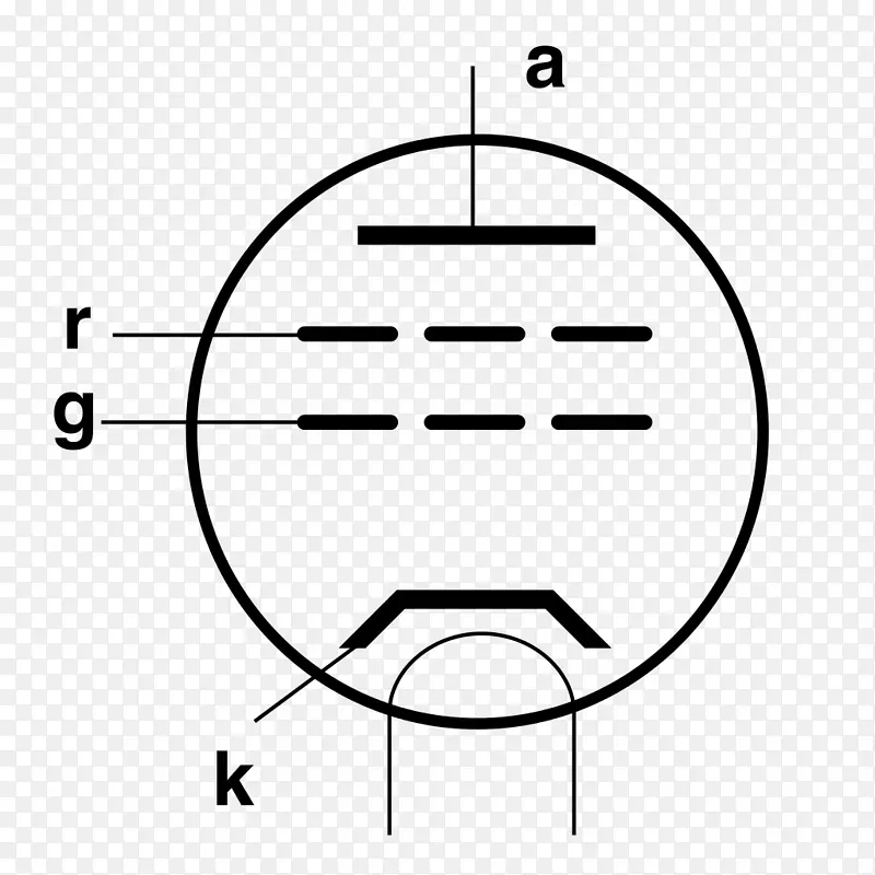 电子符号电子电阻器象形符号