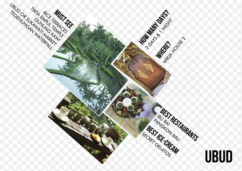 Ubub旅游广告假期剪贴簿