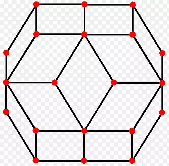 菱形十二面体，菱形三面体，立方体，二十面体-立方体