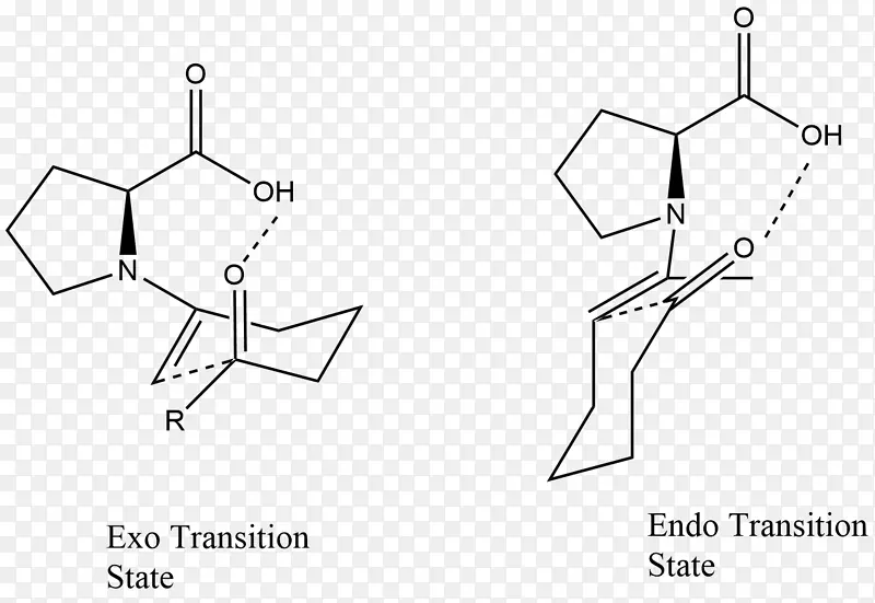 烯胺过渡态罗宾逊环化Aldol反应脯氨酸