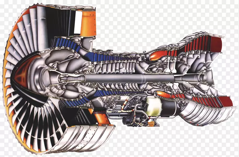 飞机燃气轮机发动机技术喷气发动机飞机发动机