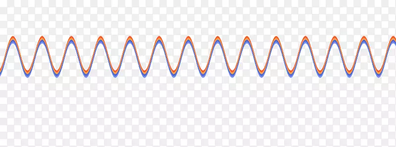 线角字形线