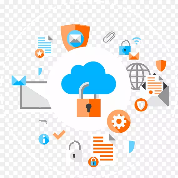 计算机安全信息安全数据安全通用数据保护规则云计算工作流