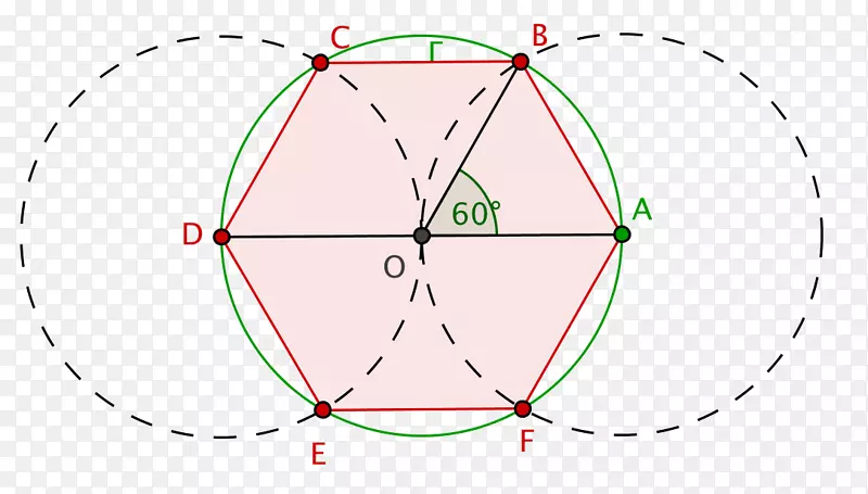 圆点角-几何多边形