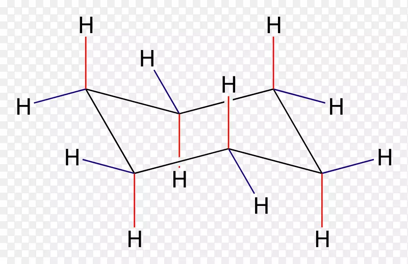 环己烷构象环翻转分子