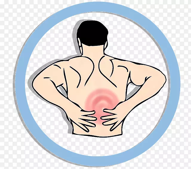 腰痛控制下背痛人腰背痛健康背痛