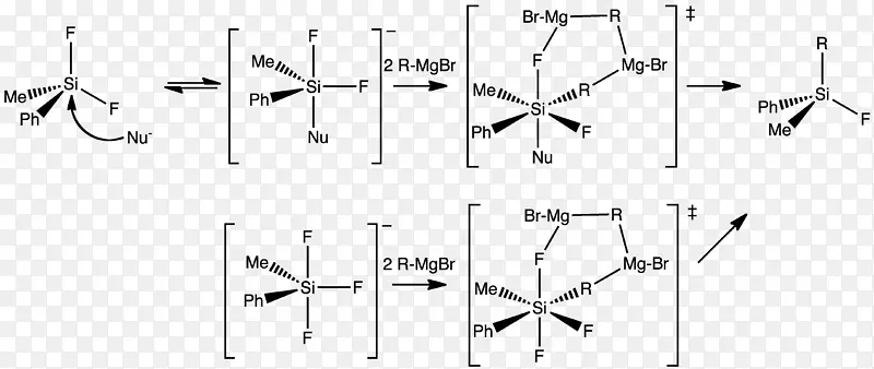 超价分子主基元素价态化学