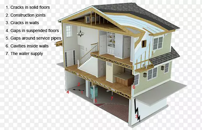零能源建筑房屋计划