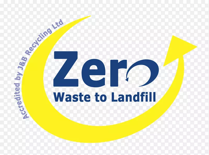 零废物循环再造堆填区废物管理-废物