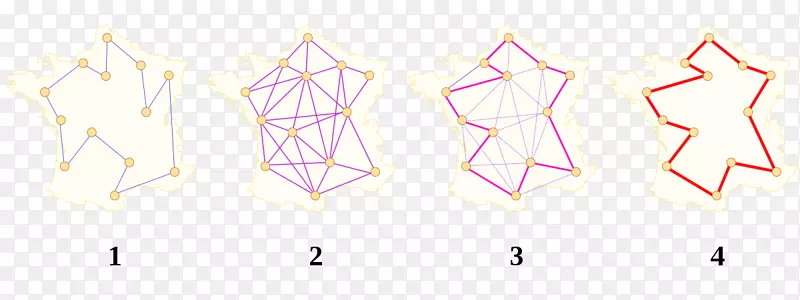 蚁群优化算法数学优化-算法