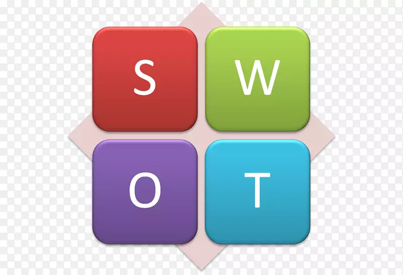 品牌标志字体-swot