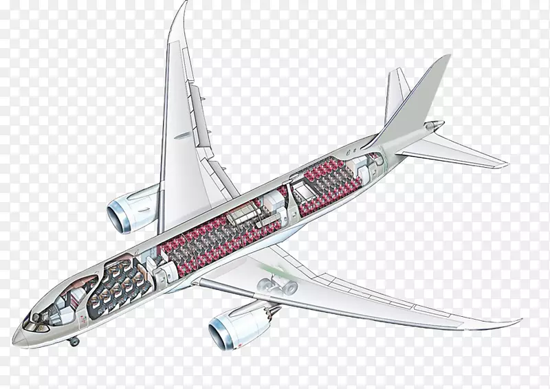 宽机身飞机空中客车螺旋桨窄机身飞机