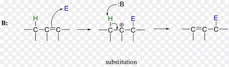 异构化亲电加成烯烃双键取代反应-其它反应