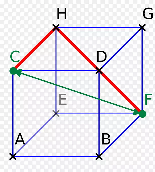 直线点三角形图-线