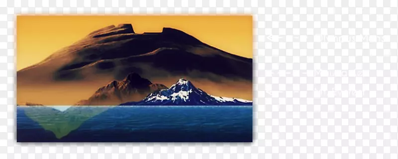 莫纳基亚火星珠穆朗玛峰奥林匹斯山