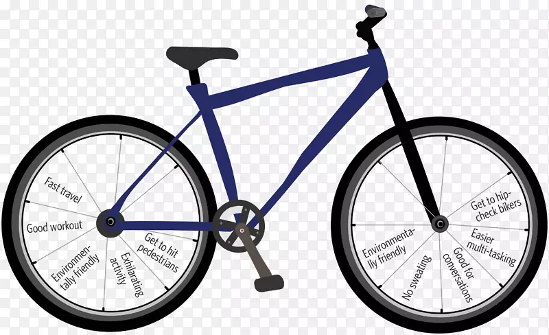 自行车车轮，自行车车架，卡农代尔小径5，自行车卡农代尔，27.5小径，5米自行车链