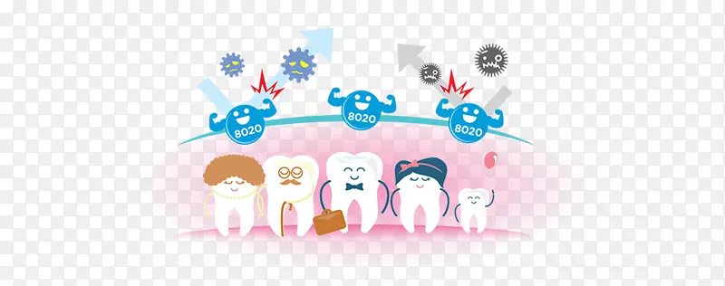 L 8020漱口水细菌牙齿-细菌牙齿