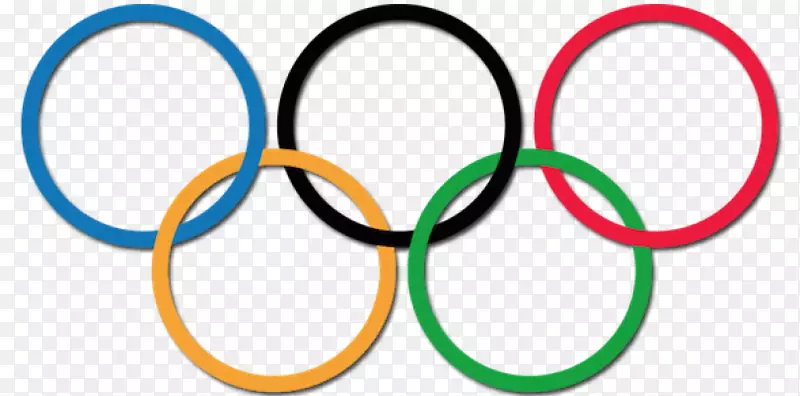 2020年夏季奥运会2012年夏季奥运会2018年冬奥会2016年夏季奥运会-环效应