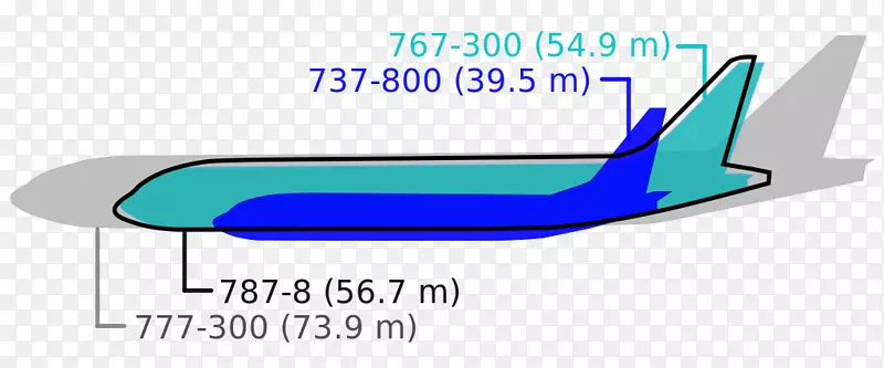 波音787梦想飞机波音777波音737 max飞机-波音787